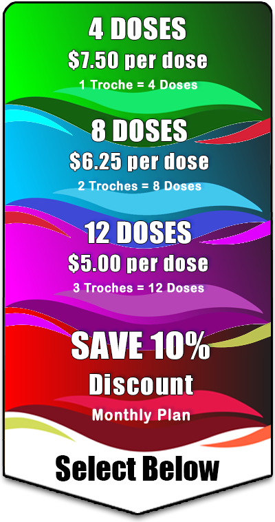Discount Pricing Table